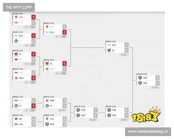 《英雄联盟》LPL 2022 赛季规则公布：所有选手必须满 18 周岁