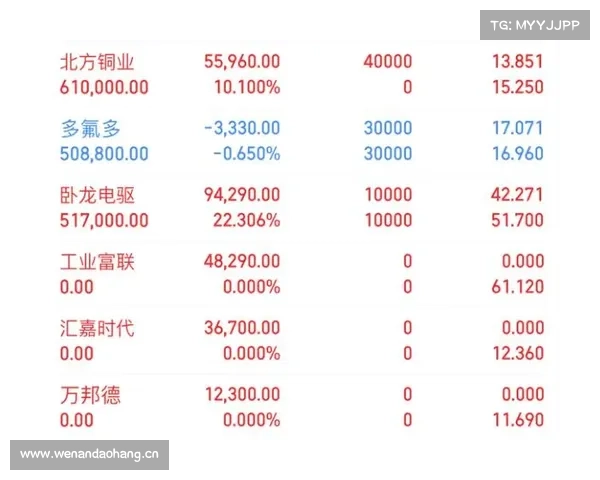 万向钱潮收盘下跌2.27%，滚动市盈率25.01倍，总市值241.51亿元